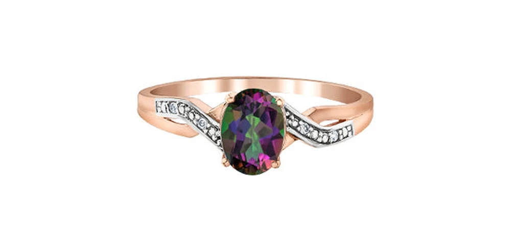 Mystic Topaz Ring