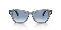 RB0707S