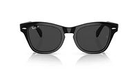 RB0707S