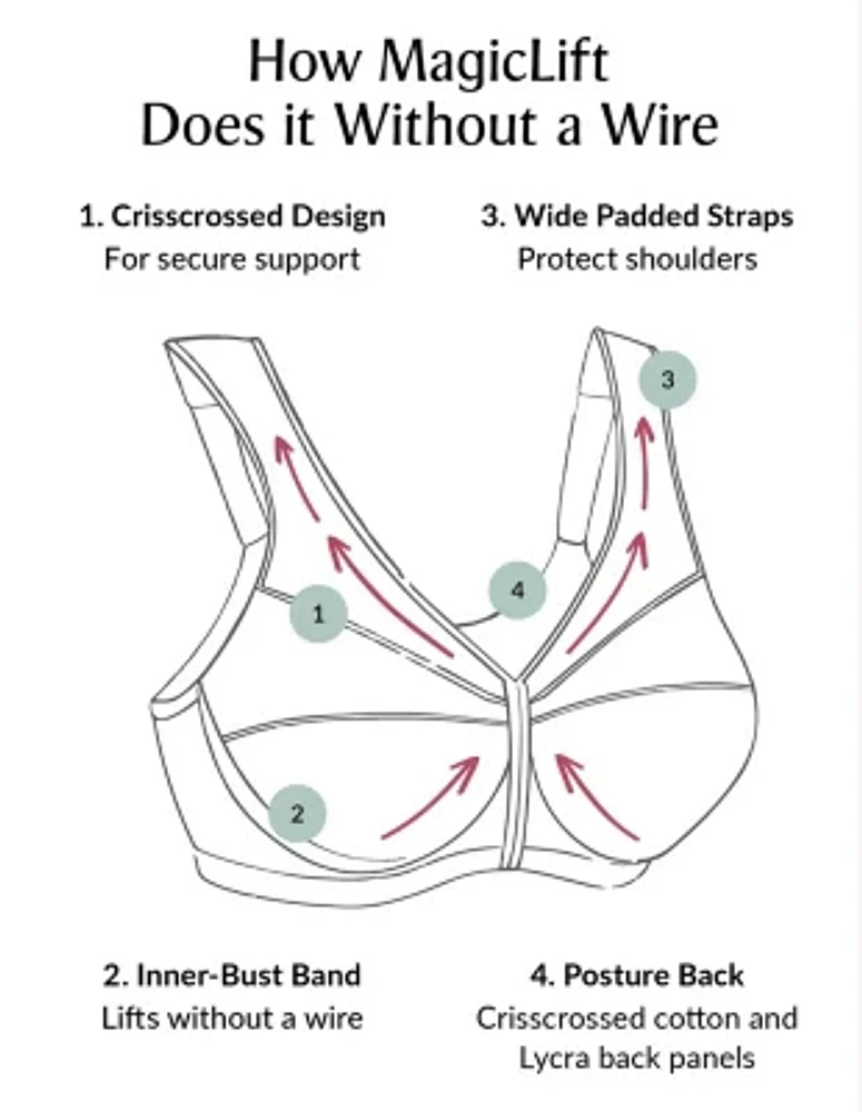 Full Figure Plus MagicLift Front-Closure Posture Back Bra Wirefree #1265