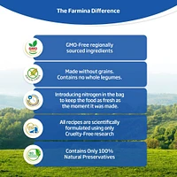 Farmina - Dry Cat Food