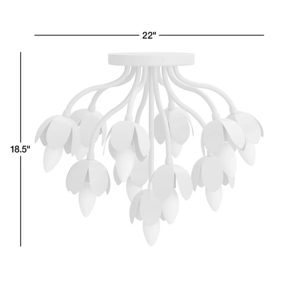 Bouquet Sage Green 22" Kids Flower Flush Mount Ceiling Light