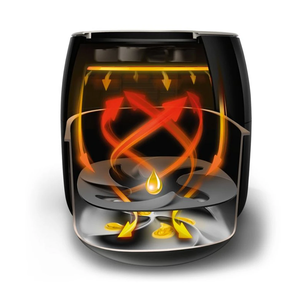 Philips Premium Digital Smart Sensing XXL Airfryer with Fat Removal Technology