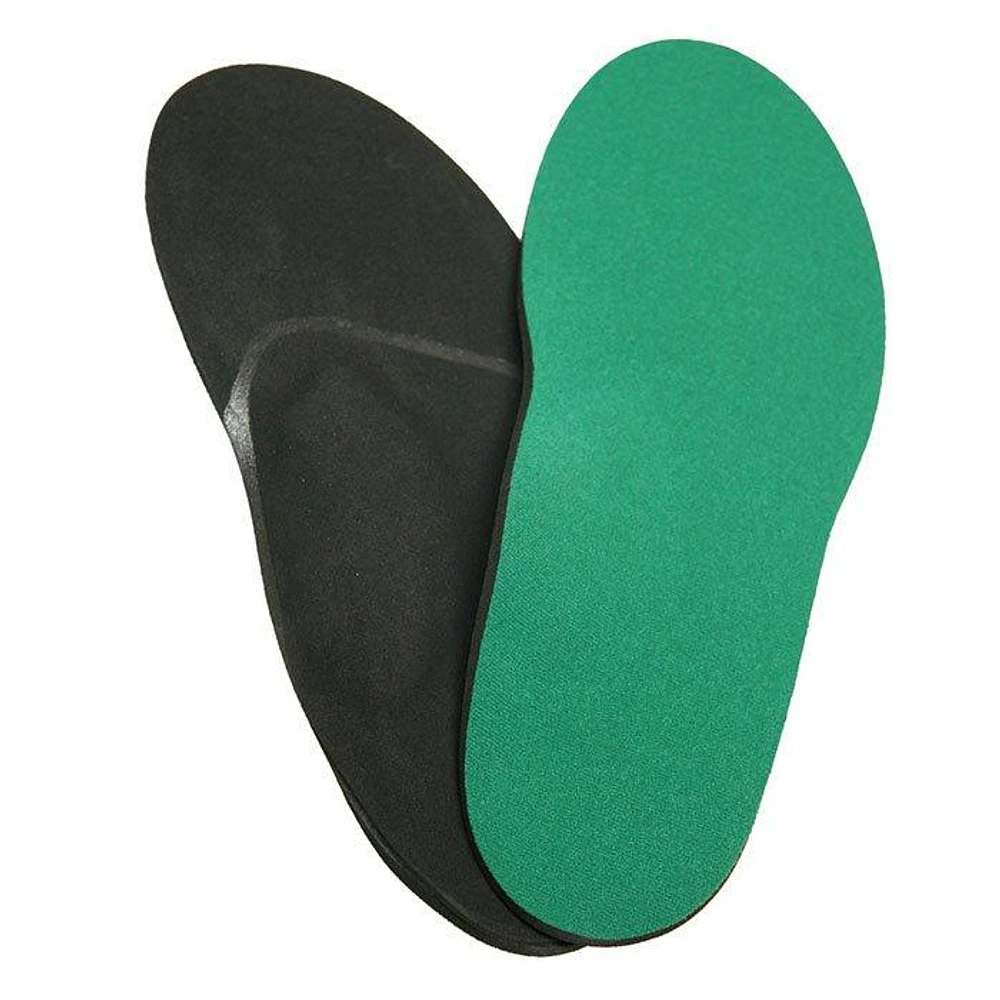 Full Arch Support