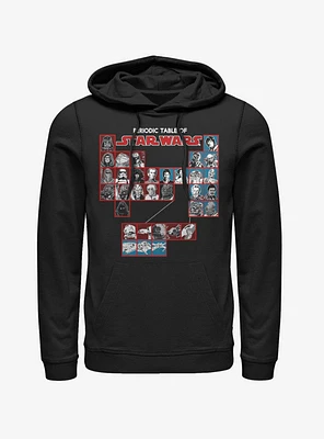 Star Wars Hero Chart Hoodie