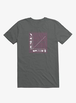 Biggie Was Right T-Shirt