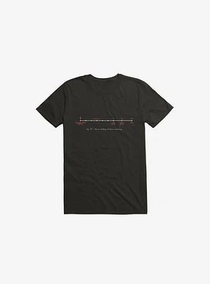 Human History Timeline Summary T-Shirt
