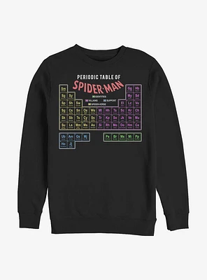 Marvel Spider-Man Periodic Spider Man Crew Sweatshirt