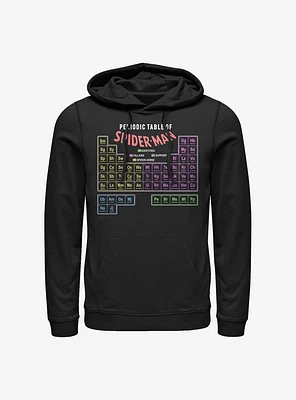 Marvel Spider-Man Periodic Hoodie