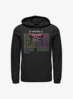 Marvel Spider-Man Periodic Hoodie