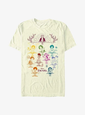 Disney's Encanto Doodle Family Tree T-Shirt