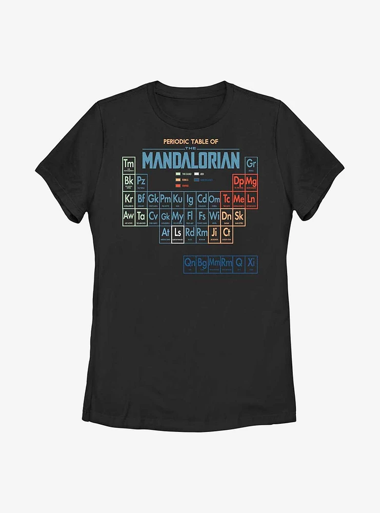 Star Wars The Mandalorian Table Of Womens T-Shirt
