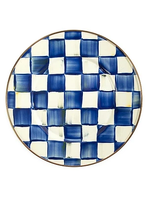 Checked Plate Collection