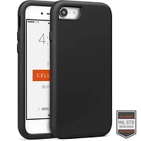 Protection Bundle (iPhone)