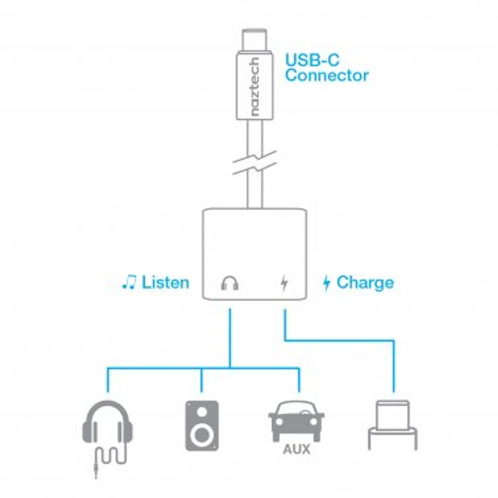 Naztech Black USB-C + 3.5mm Audio + Charge Adapter