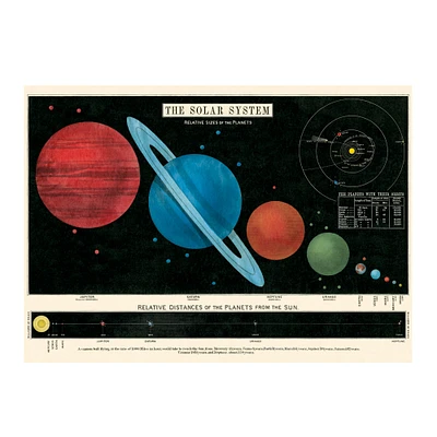Decorative Wrap - Solar System