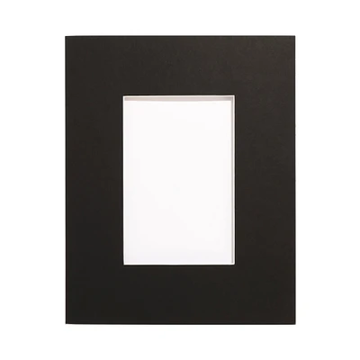 PH-Neutral Core Mat