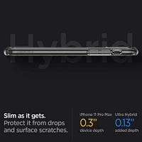 IPhone 12 /12 Pro Clear Hybrid Case In Retail Package