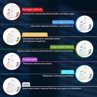 7-in-1 LED Light Therapy Wireless Face Mask