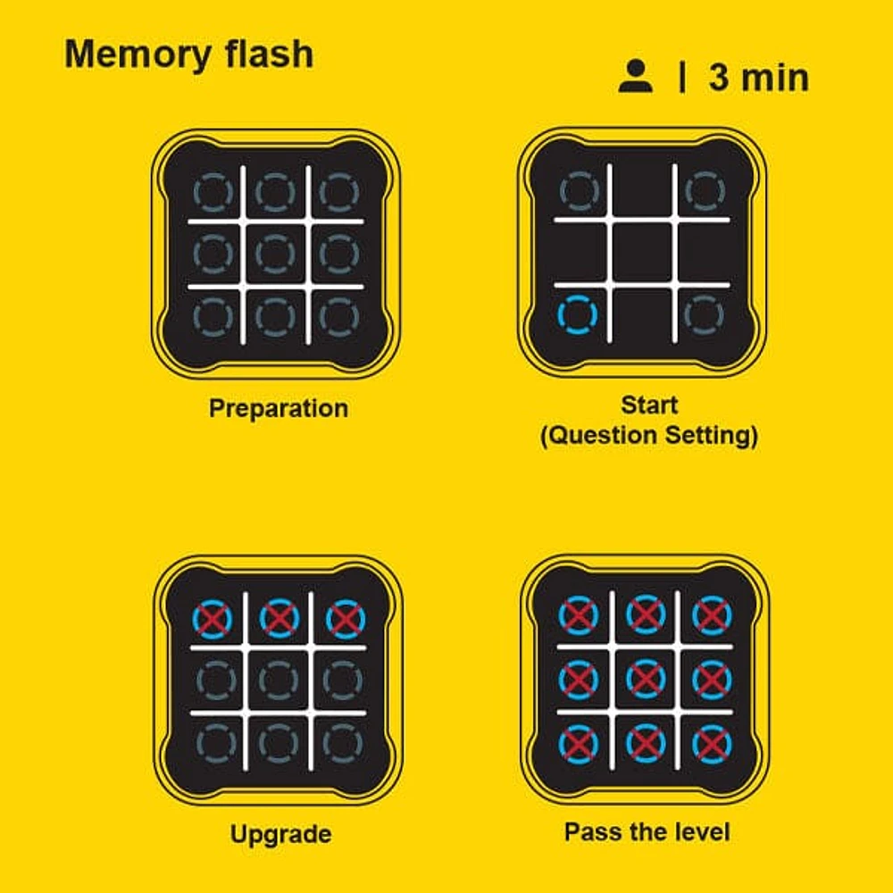 Tic Tap Go! Electronic Touchscreen Tic-Tac-Toe Game