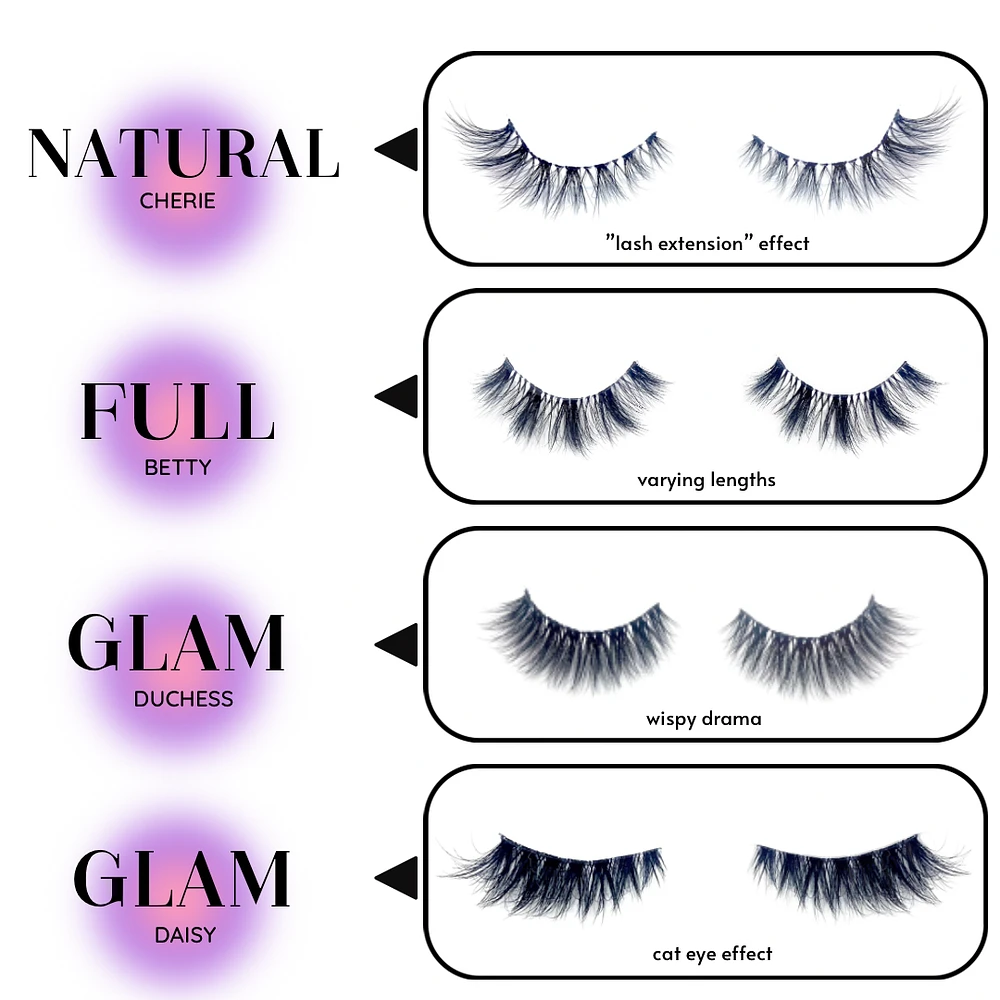 Cherie Easy Lash System Kit