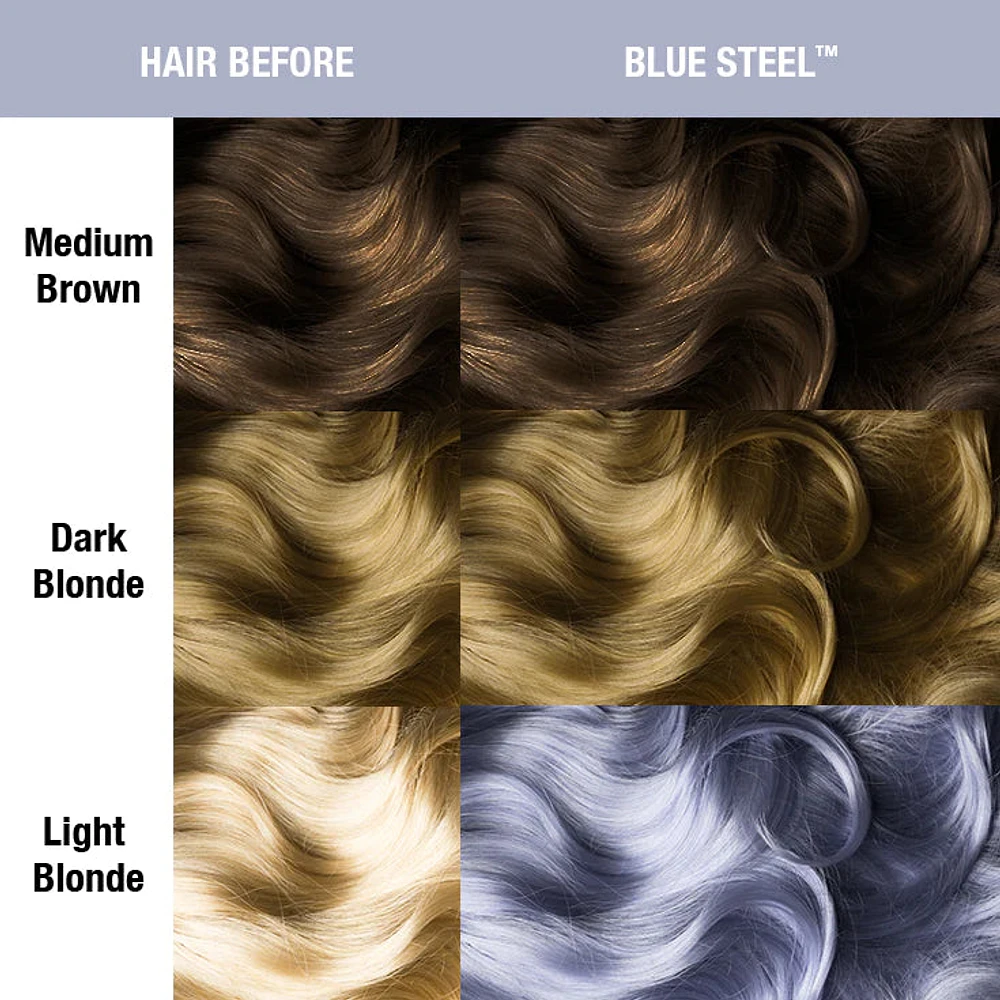 Blue Steel Classic Cream