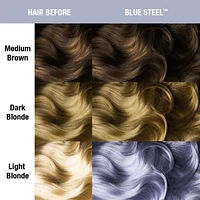 Blue Steel Classic Cream