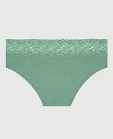 Hipster Panty with Lace Wintermint