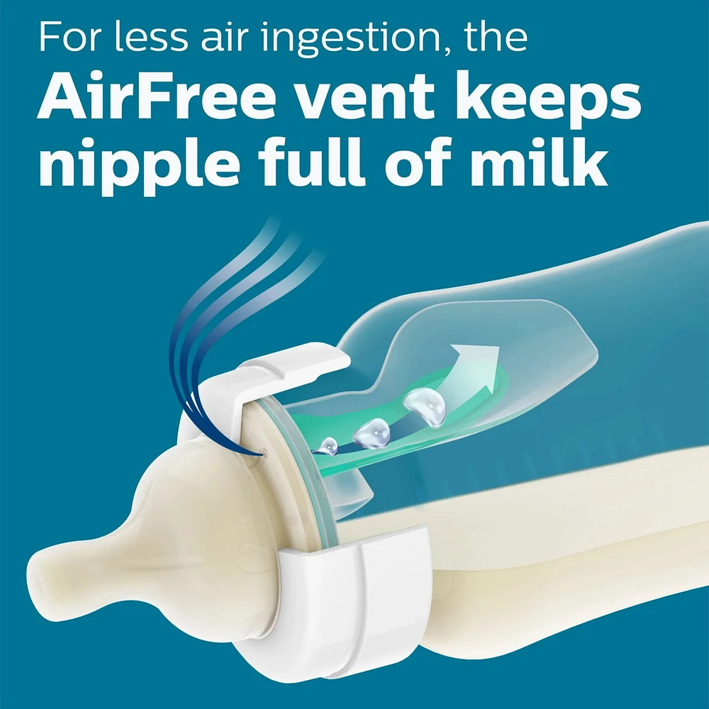 Anti-colic Flow 2 Nipples 1m (2)
