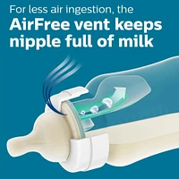 Anti-colic Flow 2 Nipples 1m (2)