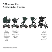 Fame Stroller - Twillic Green