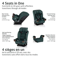 Siège Auto Kani 4en1 - Vert