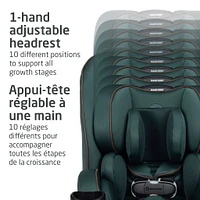 Siège Auto Kani 4en1 - Vert