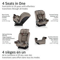 Siège Auto Kani 4en1