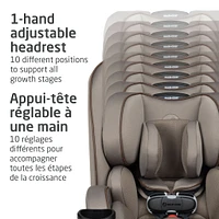 Siège Auto Kani 4en1