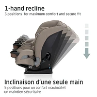 Siège Auto Kani 4en1