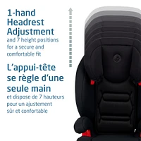 RodiSport Car Seat