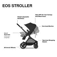 Poussette Eos - Noir Moon