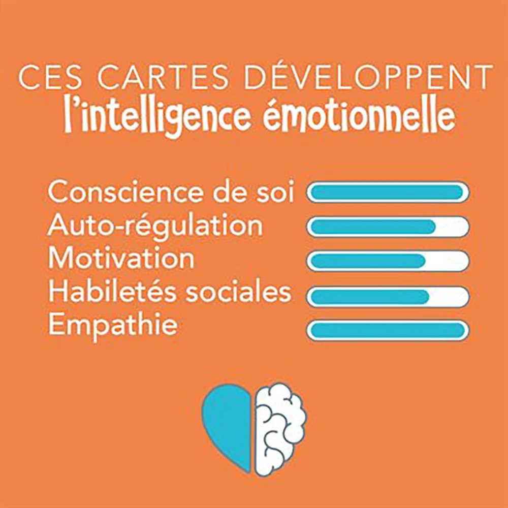 Développer Les Habiletés Sociales