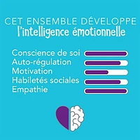 Trousse De La Gestion De Colère