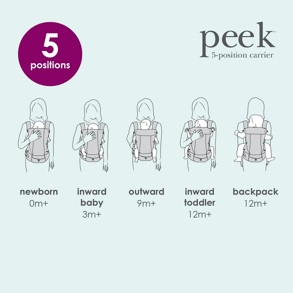Porte-Bébé 5 Positions Peek