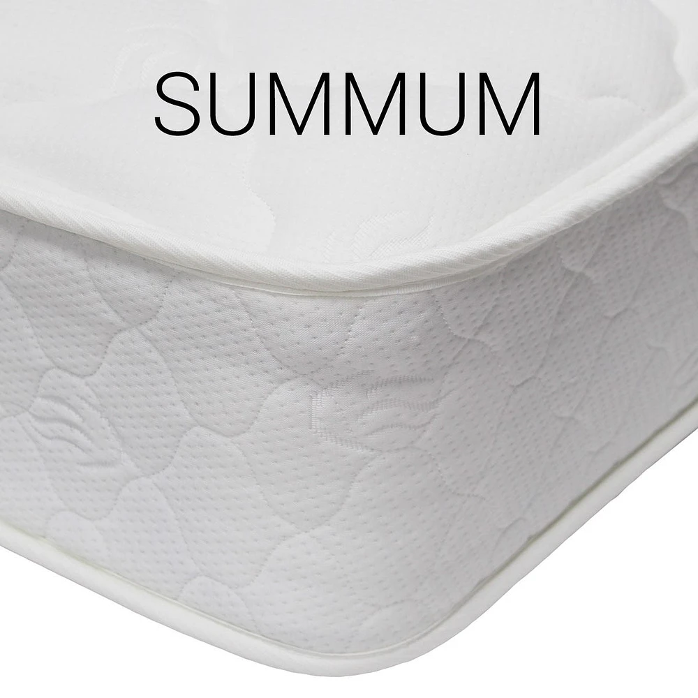 Double Mattress - Summum 510 Springs