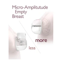 Tire-Lait Portable M5 Rose
