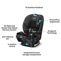 TrioGrow Snuglock 3-In-1 Car Seat - Prescott