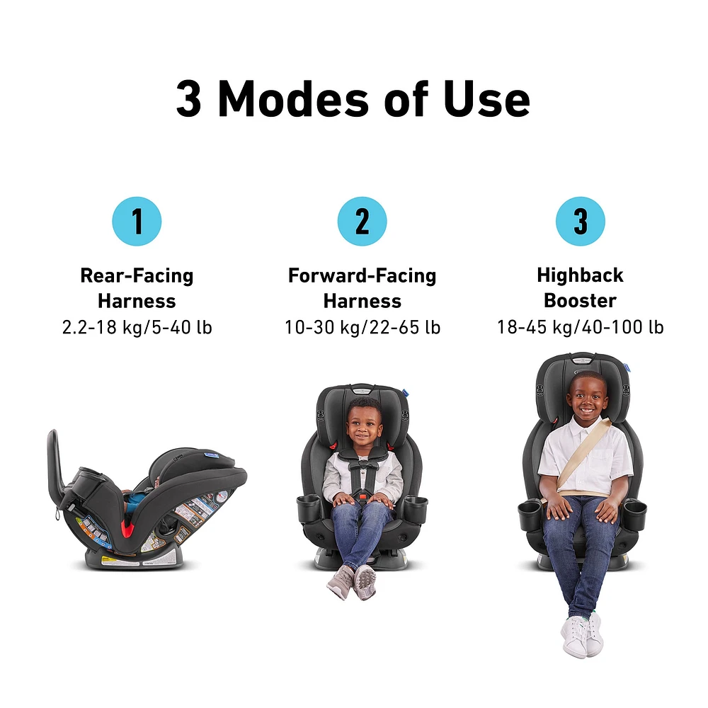 TrioGrow Snuglock 3-In-1 Car Seat - Prescott