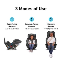 TrioGrow Snuglock 3-In-1 Car Seat - Prescott