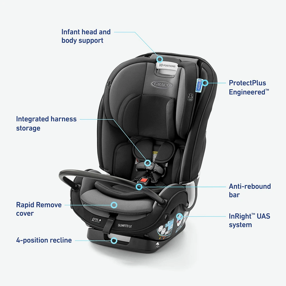 Graco® SlimFit3™ LX 3-in-1 Car Seat - Gotham