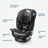 Graco® SlimFit3™ LX 3-in-1 Car Seat - Gotham
