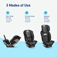 Graco® SlimFit3™ LX 3-in-1 Car Seat - Gotham