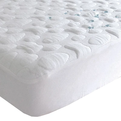 Protège-Matelas Imperméable pour Parc
